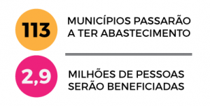 transposicao_rio_xico_site_03