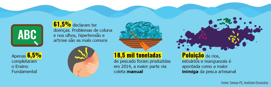 pesca_artesanal_andre_web_02