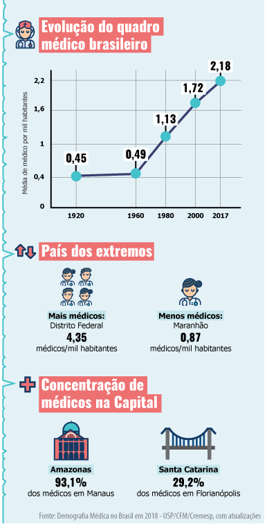 radiografia_medicos_gabi_web_04