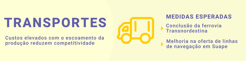 Custos elevados com o escoamento da produção reduzem competitividade