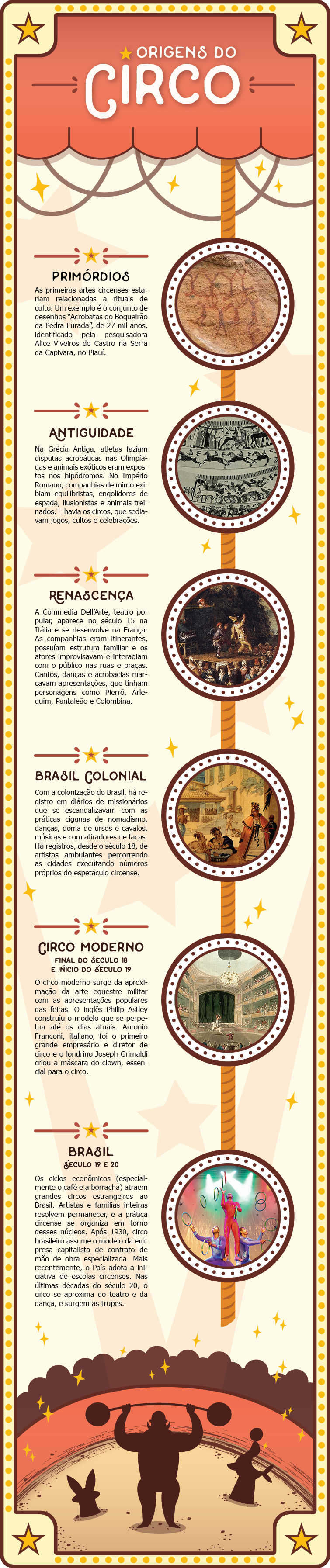 origens_circo_web