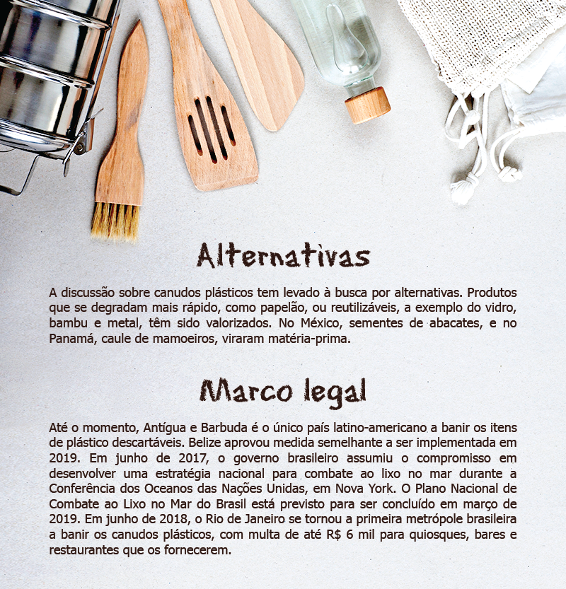 Fundo cinza com as seguintes informações: "Alternativas: A discussão sobre canudos plásticos tem levado à busca por alternativas. Produtos que se degradam mais rápido (como papelão) ou reutilizáveis (vidro, bambu, metal) tem sido valorizados. No México, sementes de abacates, e no Panamá, caule de mamoeiros, viraram matéria prima. Marco legal: Até o momento, Antígua e Barbuda é o único país latino-americano a banir os ítens de plástico descartáveis. Belize aprovou medida semelhante a ser implementada em 2019. Em junho de 2017, o governo brasileiro assumiu o compromisso em desenvolver uma estratégia nacional para combate ao lixo no mar durante a Conferência dos Oceanos das Nações Unidas, em Nova York. O Plano Nacional de Combate ao Lixo no Mar do Brasil está previsto para ser concluído em março de 2019. Em junho de 2018, o Rio de Janeiro se tornou a primeira metrópole brasileira a banir os canudos plásticos, com multa de até R$ 6 mil para quiosques, bares e restaurantes que os fornecerem."