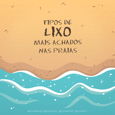 Gif com imagens dos tipos de lixo mais encontrados nas praias, na ordem: 1. Bitucas de cigarro 2. Garrafas plásticas 3. Tampinhas de garrafas 4. Embalagens de alimentos 5. Sacolas de supermercado 6. Tampas plásticas de copos 7. Canudos, mexedores 8. Garrafas de vidro 9. Outros sacos plásticos 10. Isopor de comida para viagem.