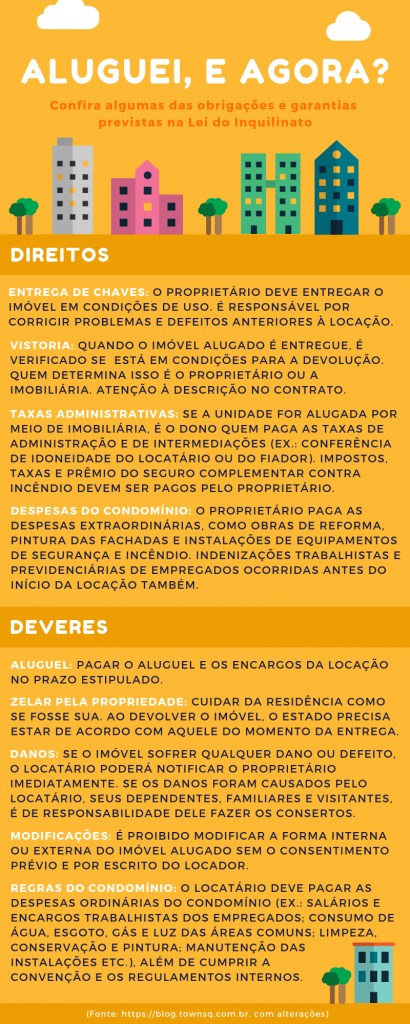 lei-do-inquilinato-revisado