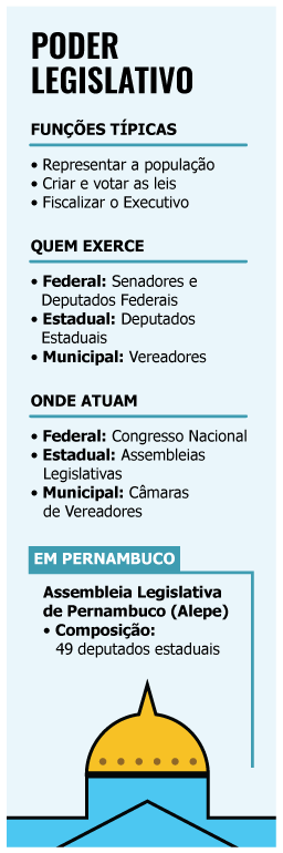 quefaz_deputado_web