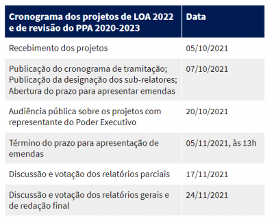 Exemplo de carta pergunta com premiação bônus. Fonte: Autores.