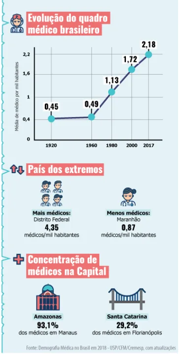 radiografia_medicos_gabi_web_04