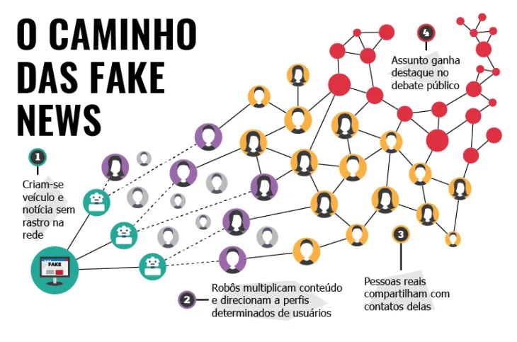 fake_news01_web