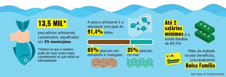 pesca_artesanal_andre_web_01