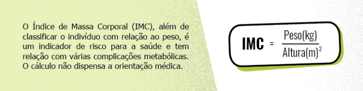 Infográfico ensina a calcular o Índice de Massa Corporal (IMC) a partir da fórmula peso (em quilogramas) dividido pelo quadrado da altura (em metros).