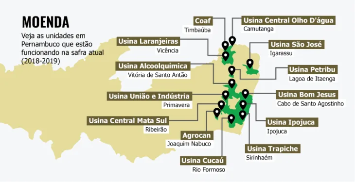 economia_canavieira_site